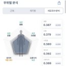 청담한의원 이미지