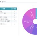 호원고등학교 이미지