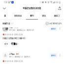 박동만성형외과의원 Daum카페