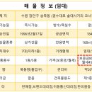 솔대사거리 네이버블로그