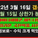 대현정보통신 이미지
