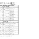 학동본내과의원 이미지