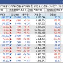 그린텍엔지니어링(주) 네이버블로그