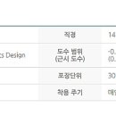 으뜸플러스 두호장성점 이미지