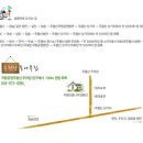 주왕산통나무펜션