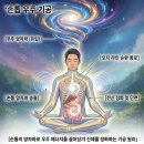 손톱 우주 기공 이미지