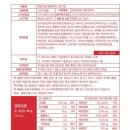 데일리얌얌 이미지