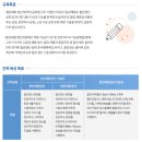 포항제철공업고등학교 | 철강과 2차전지 융합 인재를 양성하는 마이스터고 입학 전형 읽기 - 포항제철공업고(포철공고)