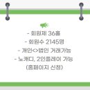 솔모로골프장 이미지