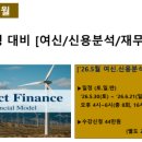 IBK중소기업은행정관지점 | [2026년] IBK기업은행 하계인턴 채용 및 자소서 작성