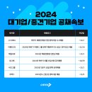 (주)빙그레 이미지