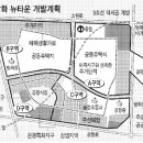 뉴타운재테크/방화, 마곡지구 연계 개발 이미지