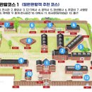 서대문형무소역사관 이미지