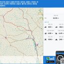 경북 문경 운달산 (김룡사주차장~일주문~김룡사~대성암~취수탱크~장군목~전망바위~운달산~헬기장~문바위~화장암 원점회귀) gpx [참고용] 이미지