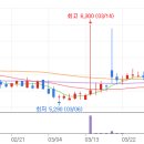 피앤씨 티스토리