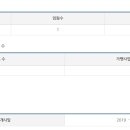 어메이징피플즈(주)
