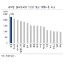 '요우커 10만명 몰려온다'. 대한민국은 지금 춘절 특수 잡기 총력전 이미지