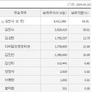 동아타이어 이미지