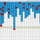 757회 로또 예상번호 이미지