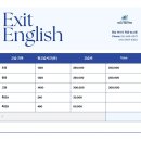 실질적 성적 향상을 이끄는 학동영어학원 선택법, 비상구영어에서 내신과 수능 동시에 잡기