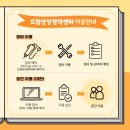 잡드림
