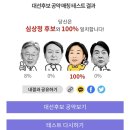 내 생각과 가장 비슷한 후보는? [대선후보 공약 매칭 테스트] (난 심상정 나옴) 이미지