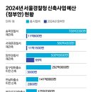 가락파출소 중앙일보