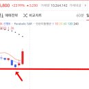 오토앤(주) 이미지