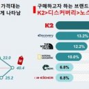 의류상설할인매장 아시아경제