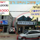 교문초등학교 이미지