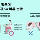 문성한의원 네이버블로그