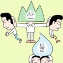 김두규교수의 국운풍수 - 물 중심으로 행정구역 개편 이미지