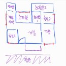 양옥집소정원 이미지