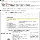 거두주공아파트 이미지