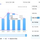 메타애드 틱톡 전문광고대행사