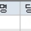 일동헬스케어