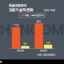(주)한글과컴퓨터 이미지