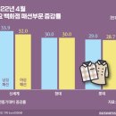 한미패션 이미지