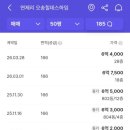 [Project 02 | 내 집 마련] v0.12 — 임장은 계속된다, 테크노밸리·오송·옥산