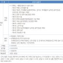 거모 이미지