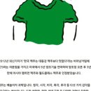 홉아트