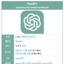 Chat GPT 이야기 이미지