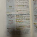 대방작은도서관 | 2024 영양교사 임용고시 필기 후기｜전공·교육학 월별 공부법·멘탈관리 + 자료공유