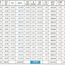 유명남성복아울렛매장