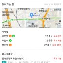 통통샤인정신건강의학과의원 이미지