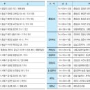 (주)현대금속