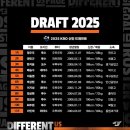 안산공고로1R 이미지