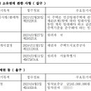 우진아트리움(금정동) 이미지