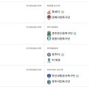 당진종합운동장 보조경기장 이미지