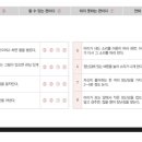 굿닥터연합의원 이미지